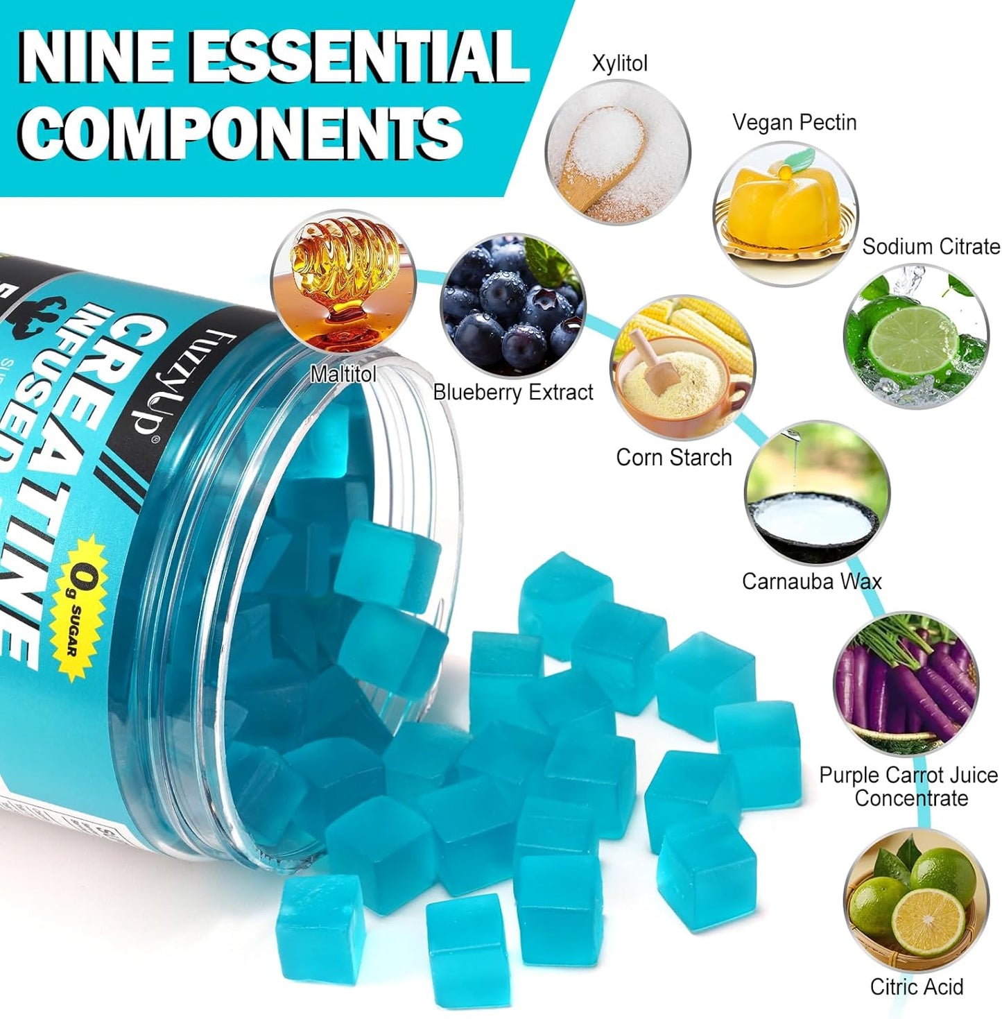Blue Raspberry Creatine Monohydrate Gummies - 5g per Serving for Men & Women - Muscle Growth Support - 120 Count