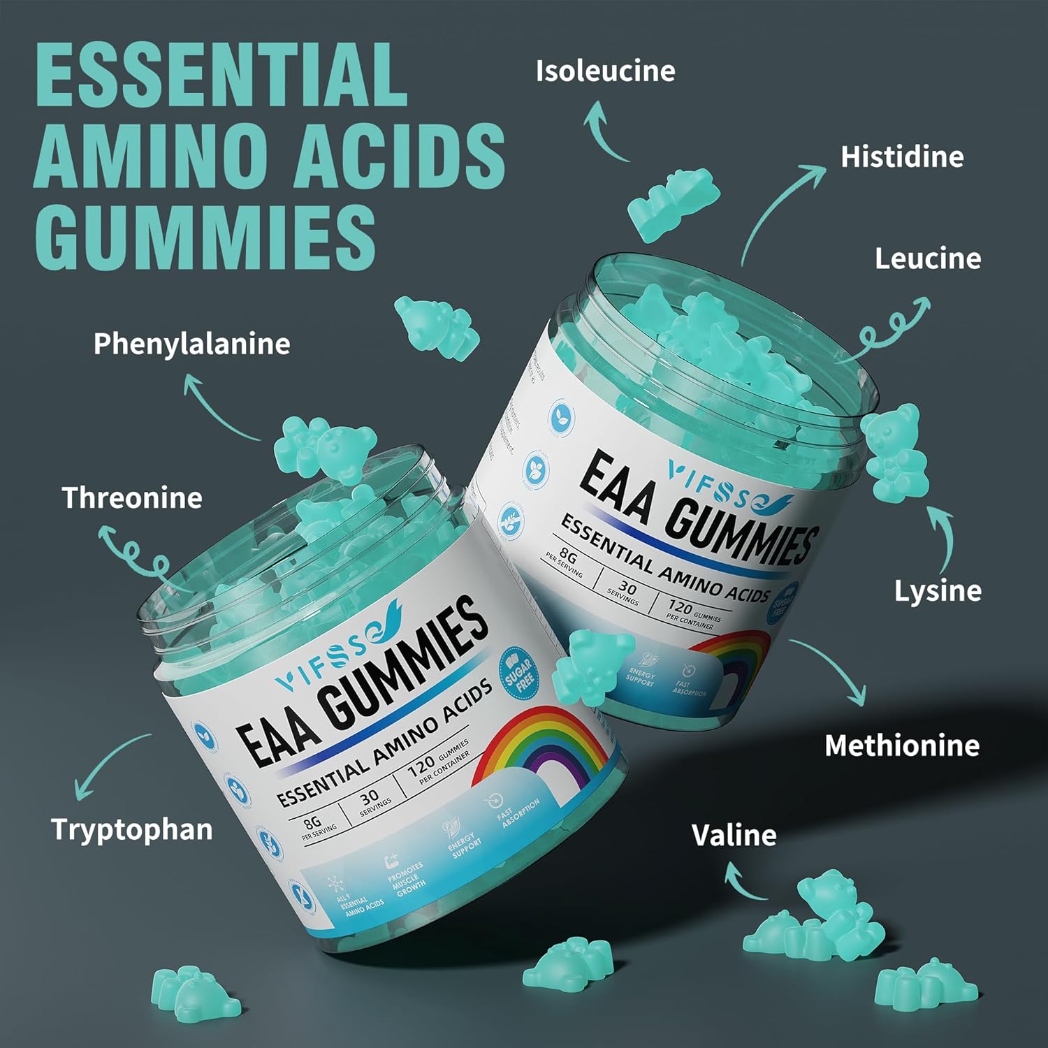 Blue Raspberry EAA Gummies - 120 Gummies, 8000mg Essential Amino Acids - Non-GMO, Gluten Free, Vegetarian Friendly