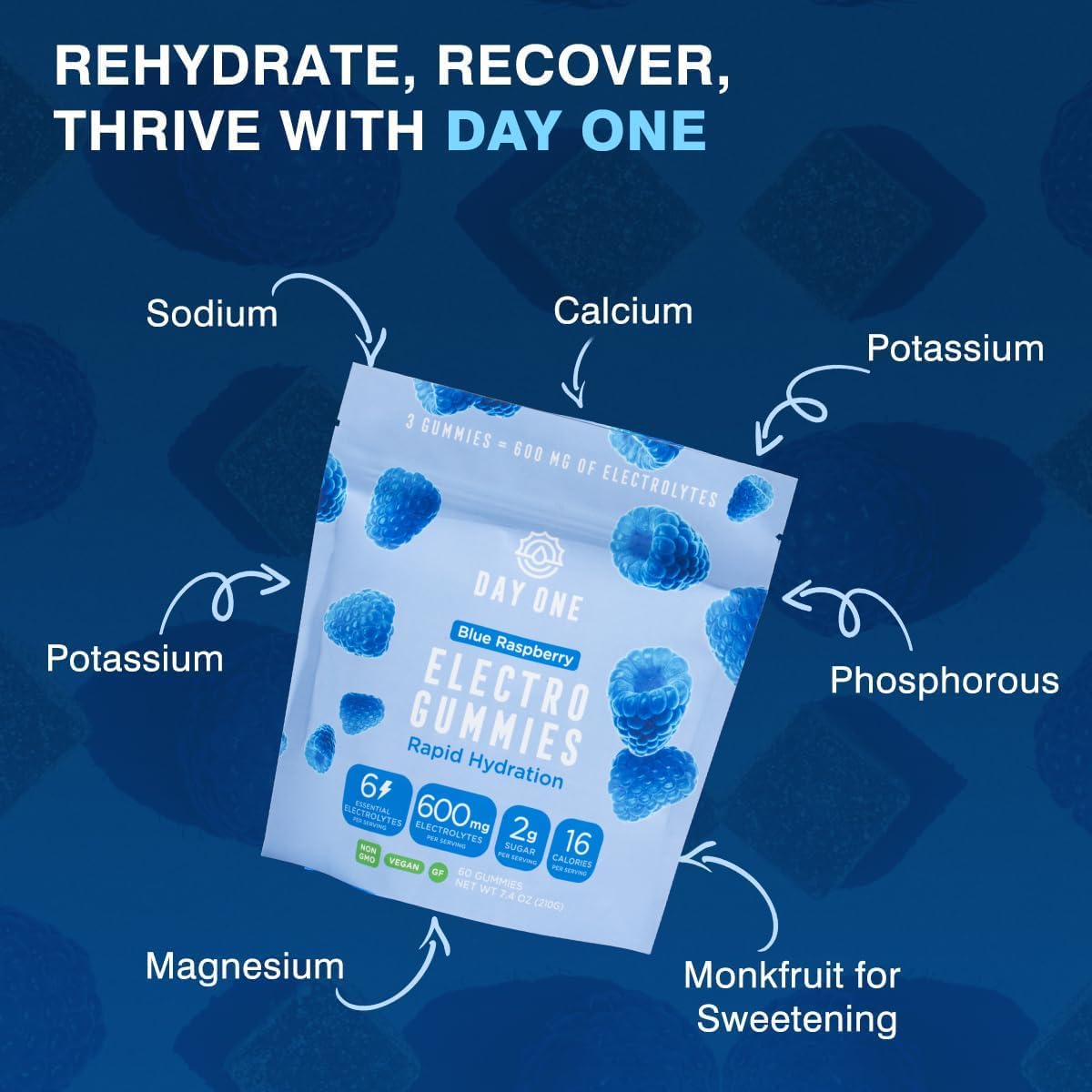 Blue Raspberry Electrolyte Gummies for Runners & Athletes - Hydration Alternative to Powders & Tablets - 60 Gummies