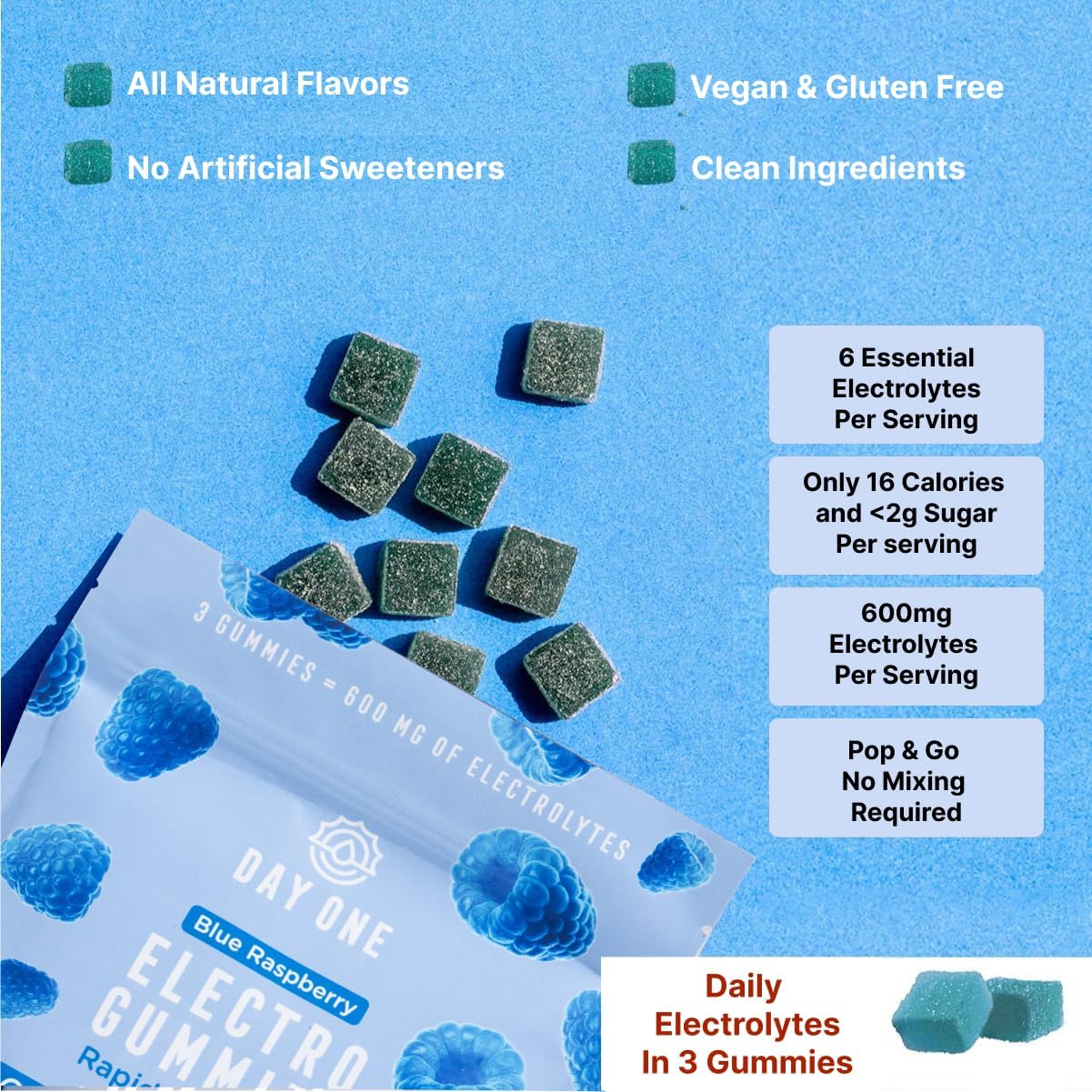 Blue Raspberry Electrolyte Gummies for Runners & Athletes - Hydration Alternative to Powders & Tablets - 60 Gummies