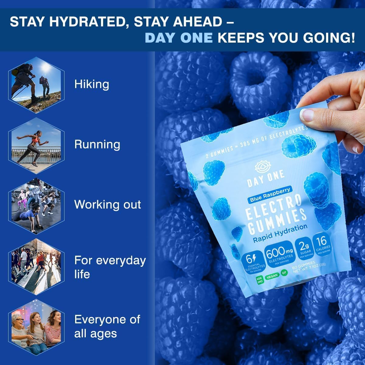 Blue Raspberry Electrolyte Gummies for Runners & Athletes - Hydration Alternative to Powders & Tablets - 60 Gummies