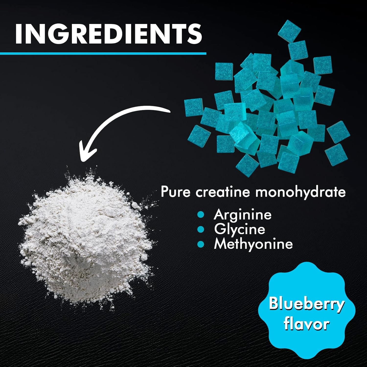Blueberry Creatine Gummies for Strength, Energy, and Muscle Gain - 120 Count Vegan and Sugar-Free Supplement
