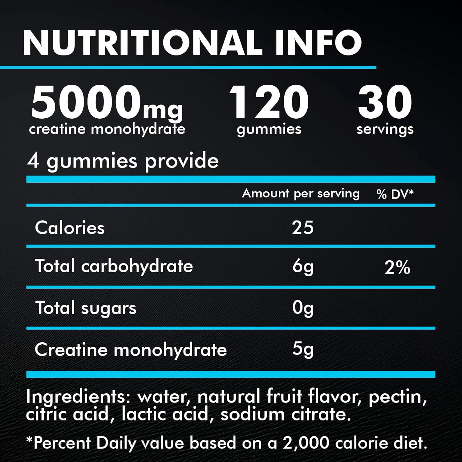 Blueberry Creatine Gummies for Strength, Energy, and Muscle Gain - 120 Count Vegan and Sugar-Free Supplement