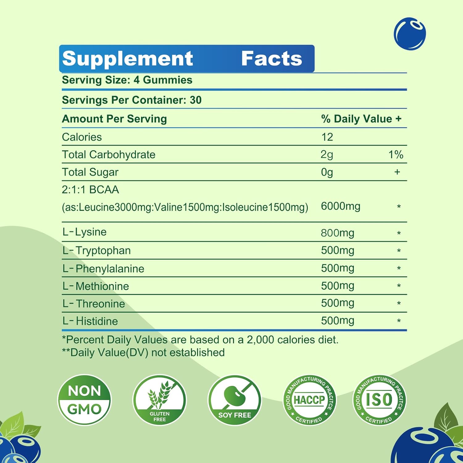 Blueberry EAA Gummies - 120 Gummies, 9000mg Essential Amino Acids - Non-GMO, Gluten Free, Vegetarian