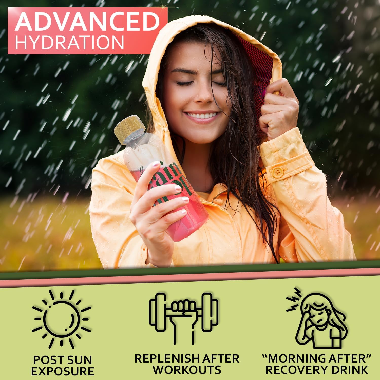 Blueberry Flavored Dr Raindrop Electrolytes Powder for Hydration and Recovery, Gluten Free with Potassium Citrate - Ideal for Sports and Fasting