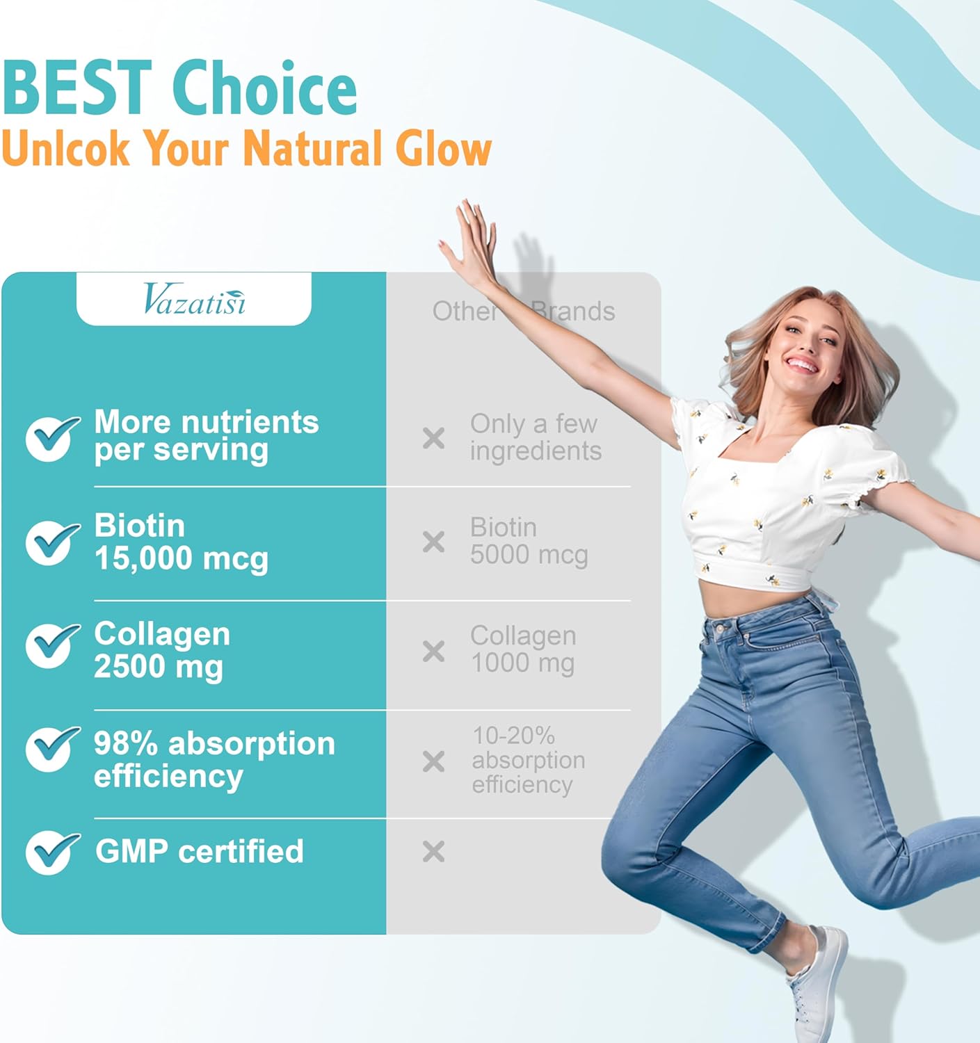 Blueberry Flavored Hair Skin Nail Vitamins Gummies with Biotin, Collagen, Vitamin C, and Zinc - 60 Ct for Immunity & Muscle Support