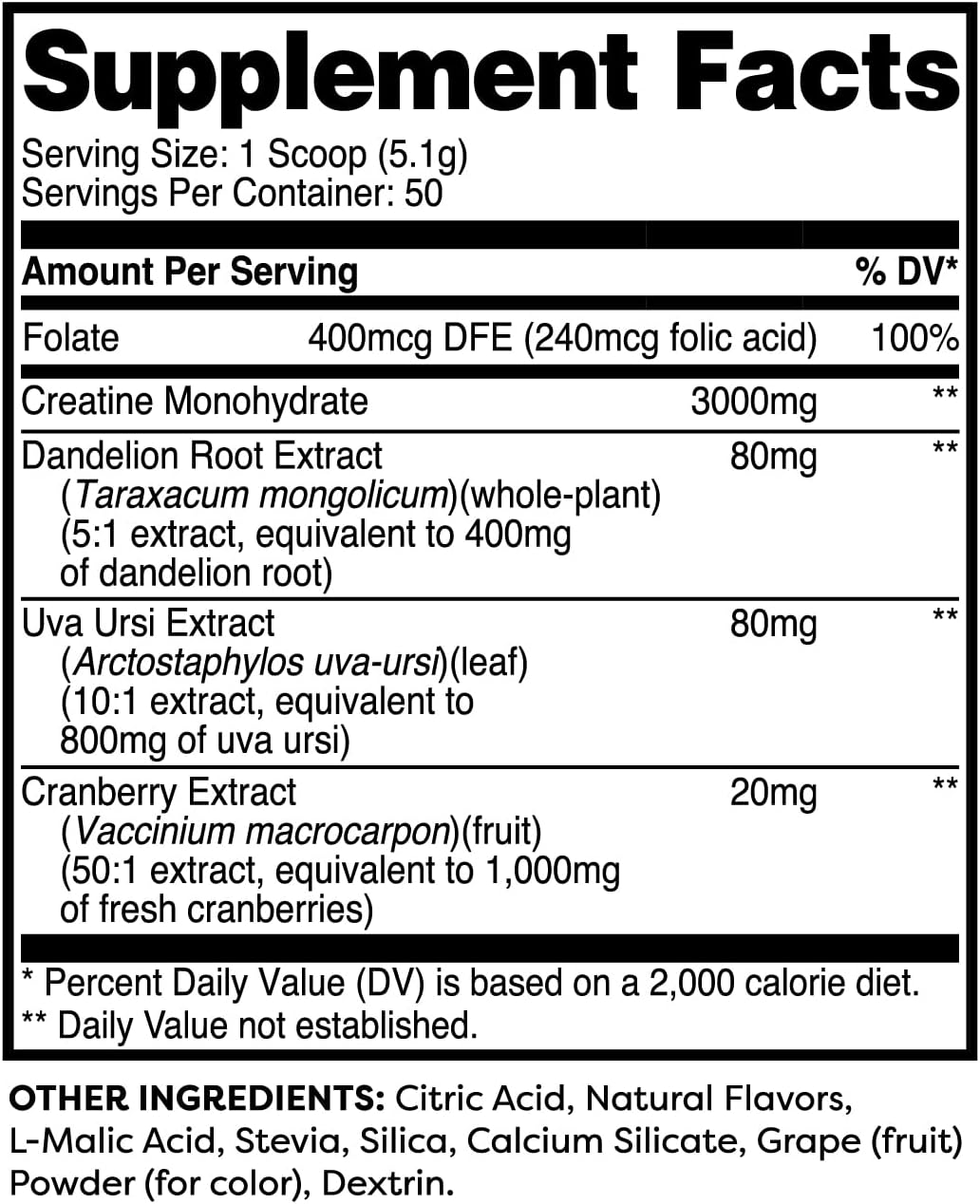 Blueberry Pomegranate Creatine Monohydrate with Dandelion & Uva Ursi - 50 Servings