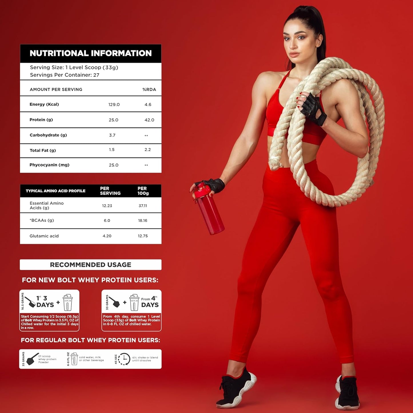 Bolt Nutrition Whey Protein Powder with Phycocyanin for Muscle Building & Recovery | 25g Protein, 6g BCAA | 2LB Madagascar Vanilla