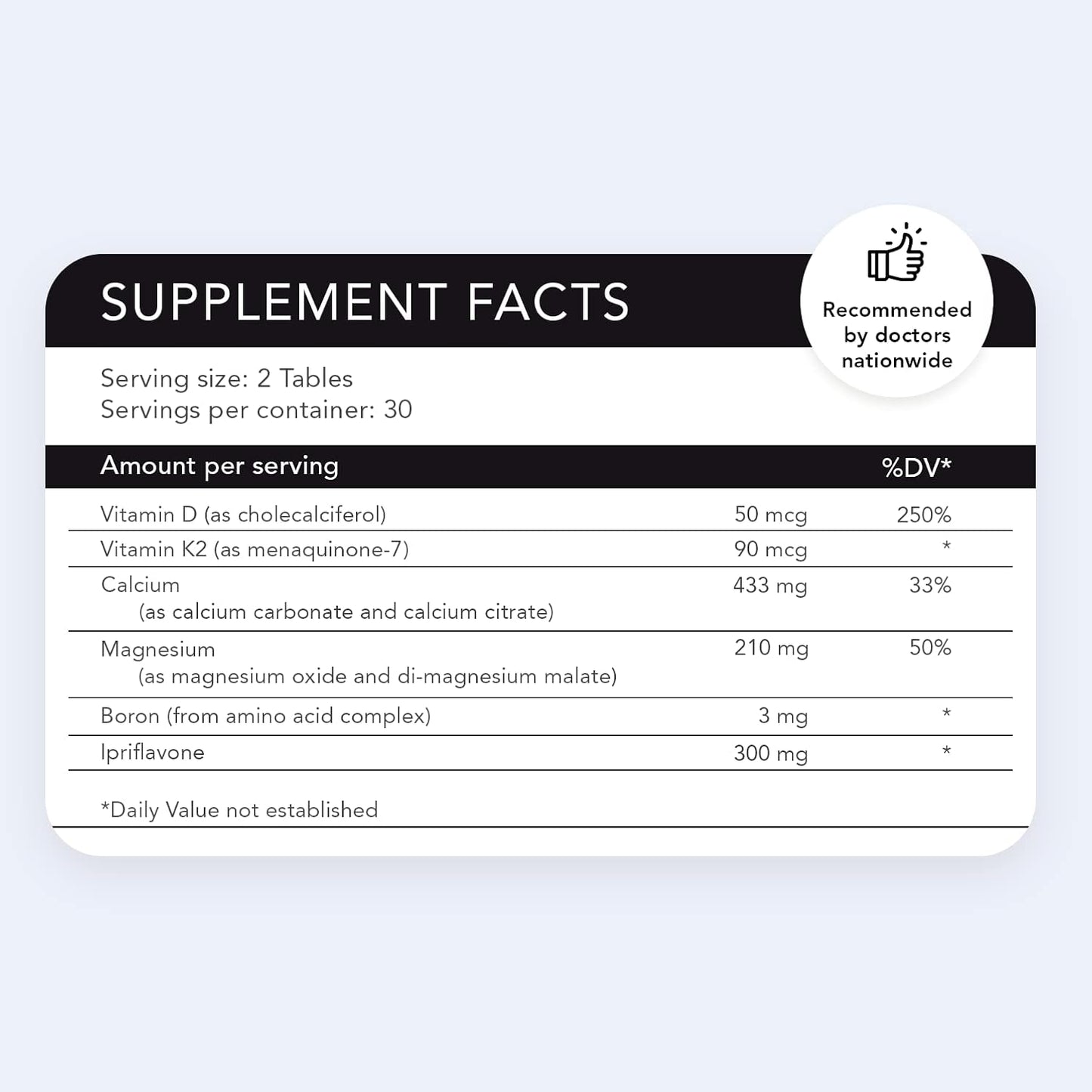 Bone Health & Recovery Support Supplements - 60 Ct. with Ipriflavone, Boron, Magnesium, Vitamin K2, and D3 for Men & Women, Optimal Calcium Utilization*