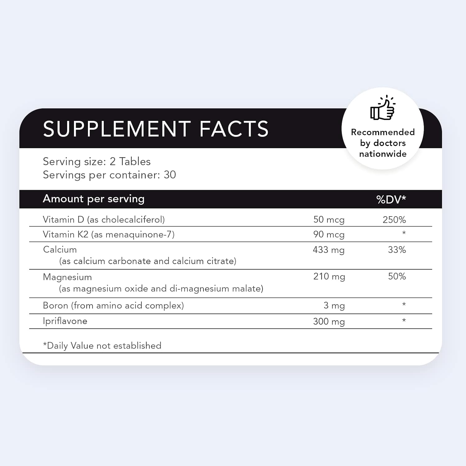 Bone Health & Recovery Support Supplements - 60 Ct. with Ipriflavone, Boron, Magnesium, Vitamin K2, and D3 for Men & Women, Optimal Calcium Utilization*