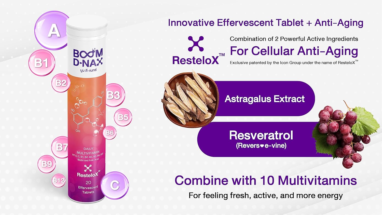 BOOM D-NAX Daily Multi-Vitamin Effervescent Tablets with VIT A, C, B1, B2, B3, B5, B6, B12, Biotin, and Folic Acid for Energy Boost, 80g