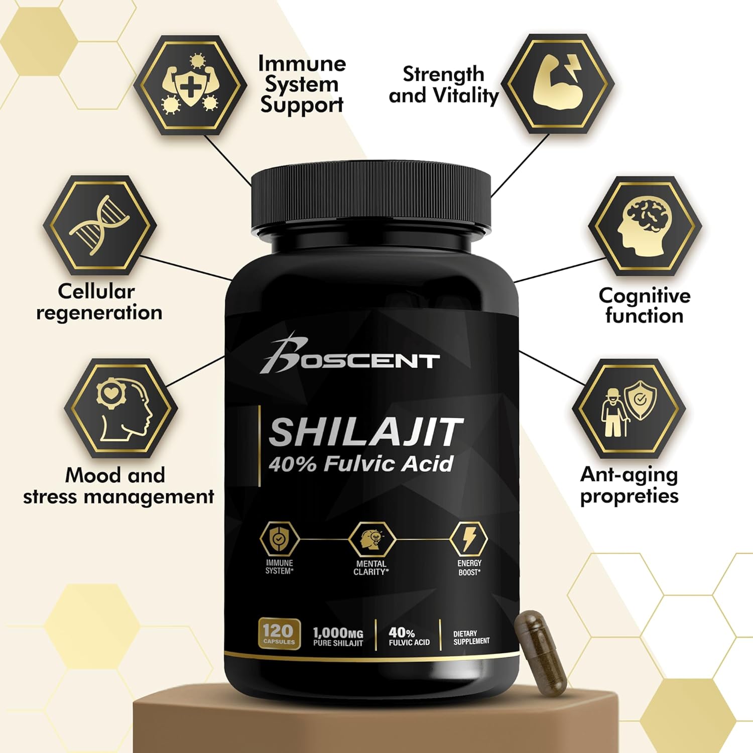 BOSCENT HMB and Shilajit Energy and Strength Supplement Pack for Enhanced Performance