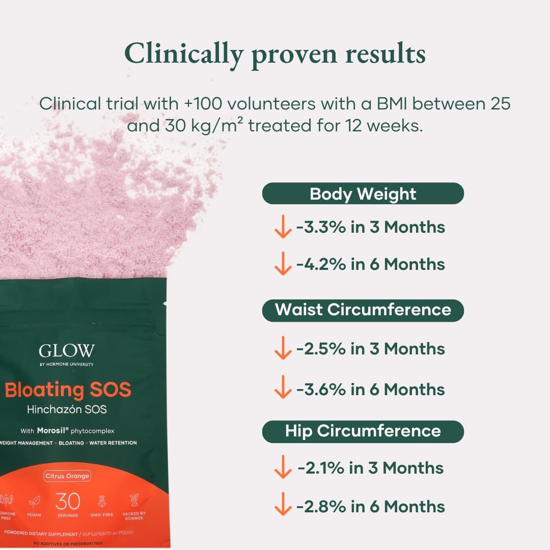 Botanical Glow Bloating Relief Powder for Women - 4.23 Oz with Morosil & Digestive Enzymes for Water Retention, Metabolism, and Gut Health - Citrus Orange Flavor
