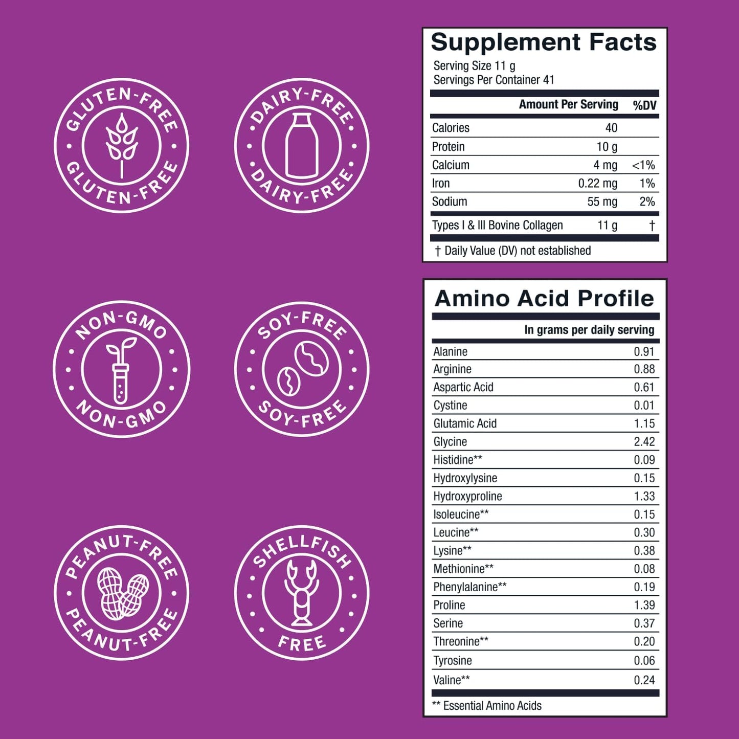 Bovine Hydrolyzed Collagen Peptides with Colostrum for Hair, Skin, Nails, Joints, Gut, and Immune Support
