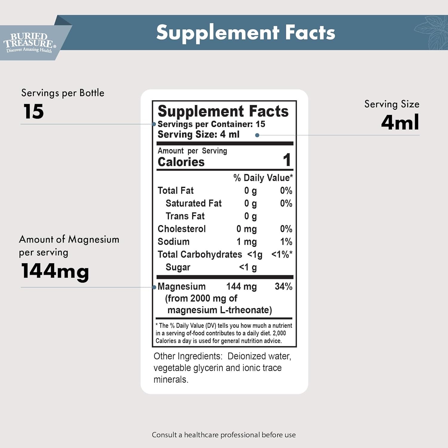 Brain Health Magnesium L-Threonate Supplement - 2 oz, 15 Doses, Boost Memory and Sleep Quality with Buried Treasure Mag