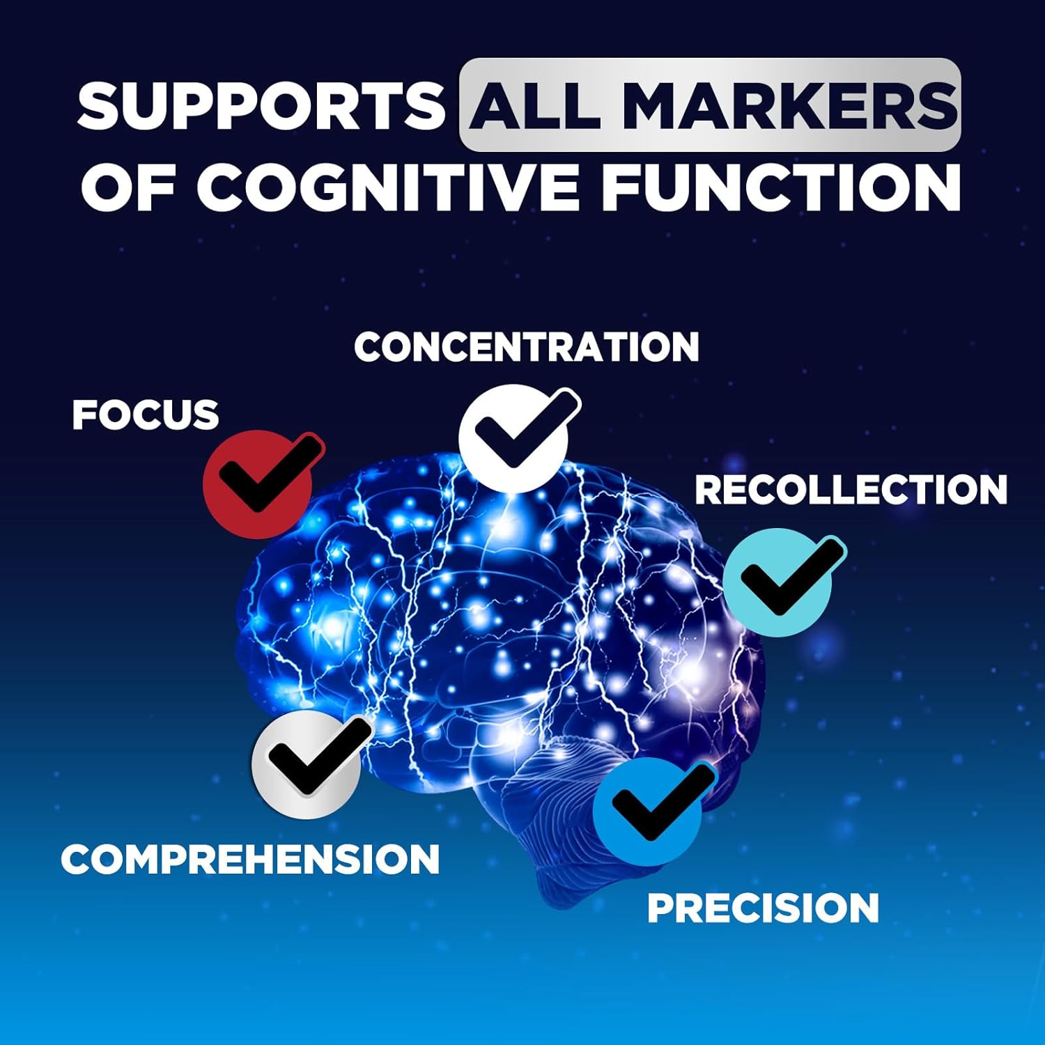 Brain Memory Supplement Gummy with B6, B12, Phosphatidylserine, Coffee Extract - Cognitive Vitamins for Men & Women - 60 Gummies for Concentration & Focus