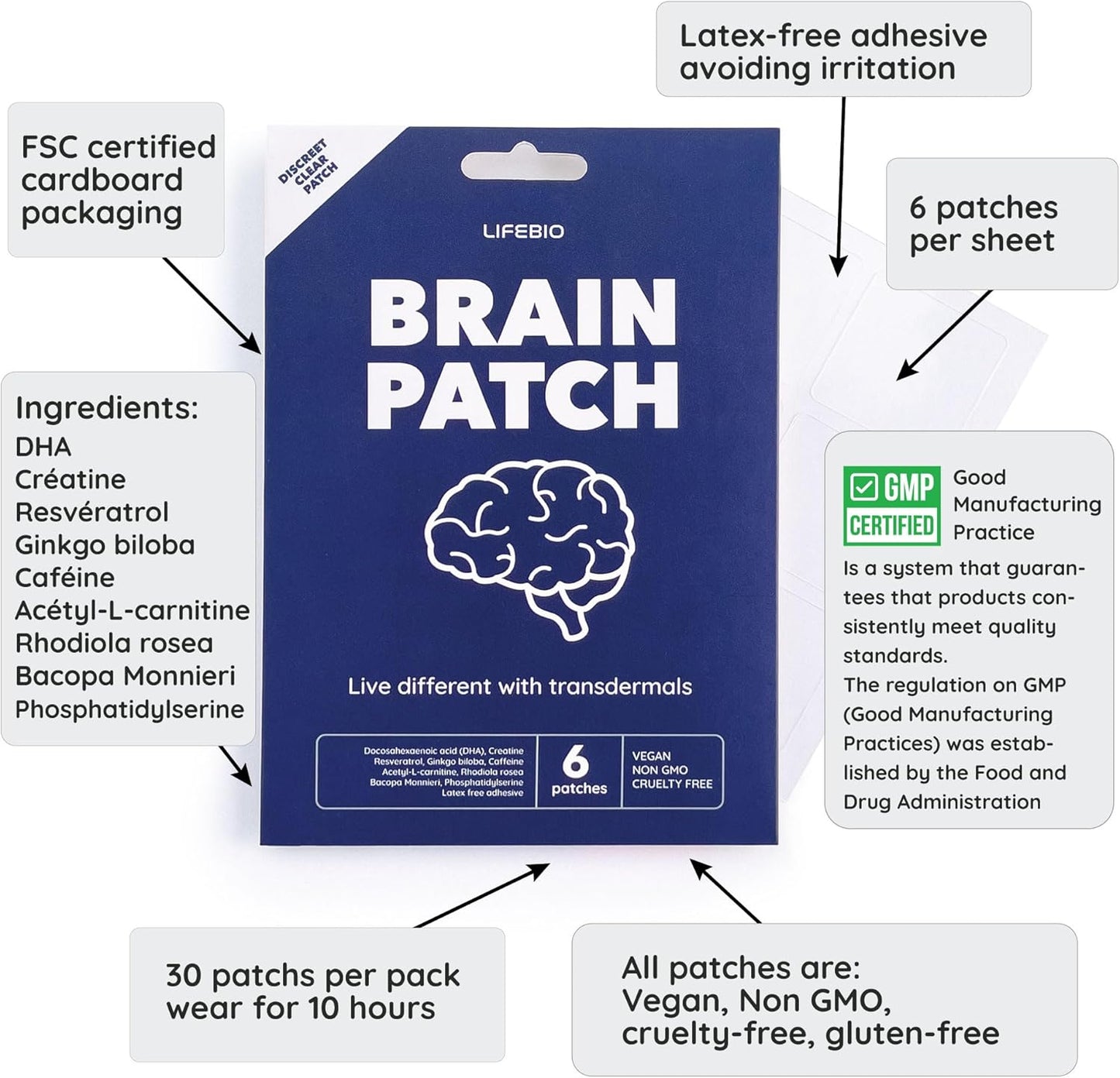 Brain Power Patch with DHA, Bacopa Monnieri, Phosphatidylserine, Caffeine, Resveratrol, Ginkgo Biloba, Creatine, Acetyl-L-Carnitine, Rhodiola - 6 Patches