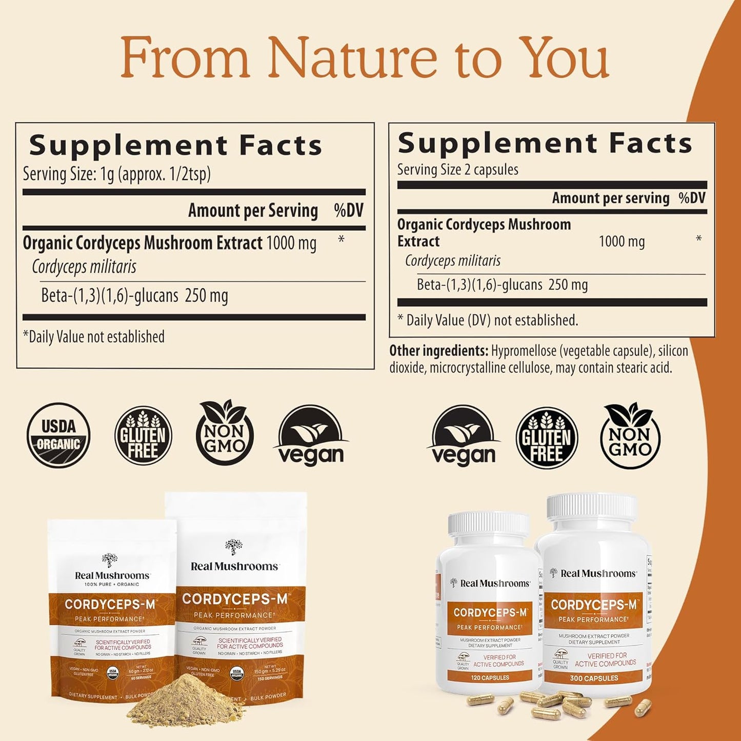 Brain, Vitality, and Immune Support Bundle with Lion’s Mane, Reishi, and Cordyceps - Cognition, Longevity, and Peak Performance Capsules