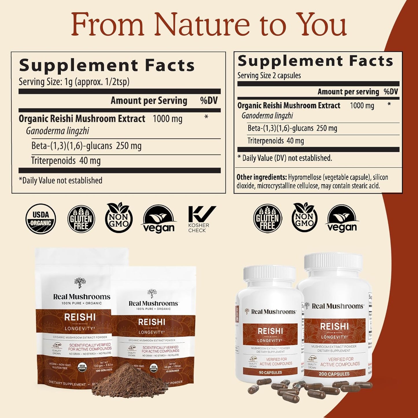 Brain, Vitality, and Immune Support Bundle with Lion’s Mane, Reishi, and Cordyceps - Cognition, Longevity, and Peak Performance Capsules