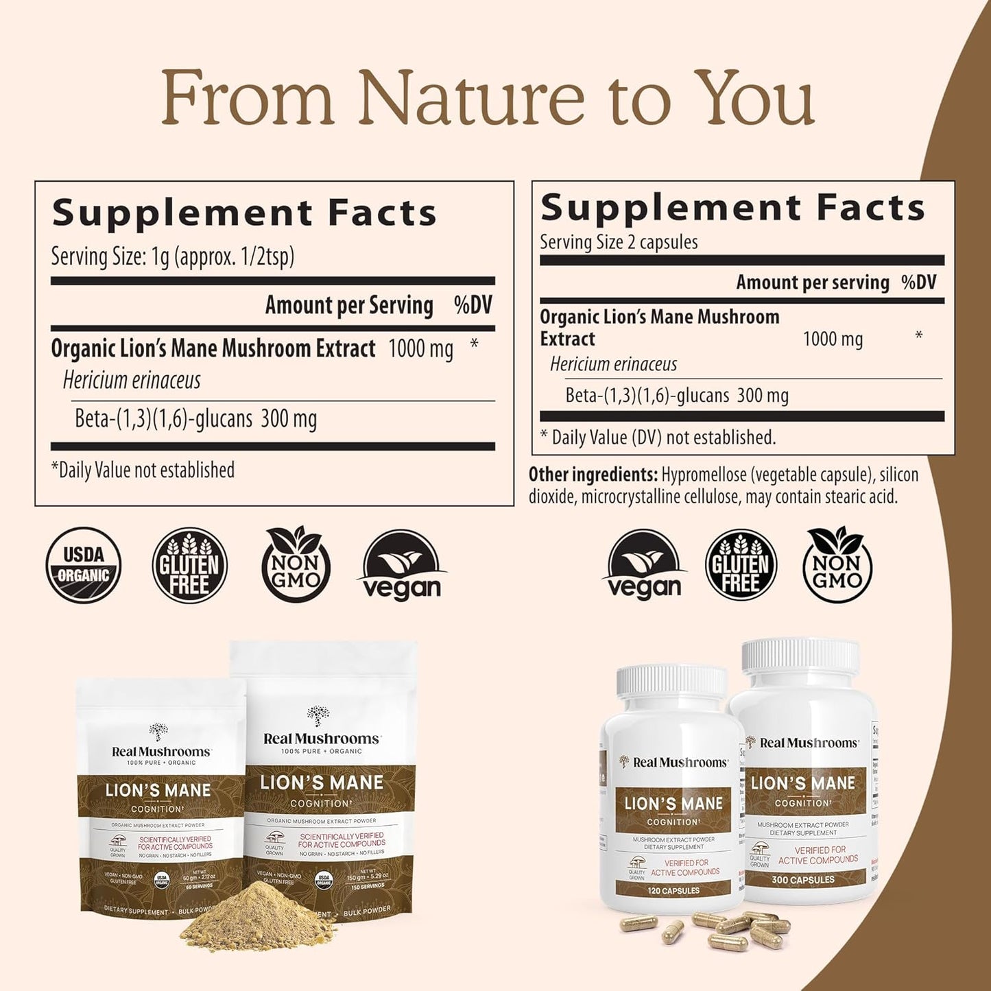 Brain, Vitality, and Immune Support Bundle with Lion’s Mane, Reishi, and Cordyceps - Cognition, Longevity, and Peak Performance Capsules