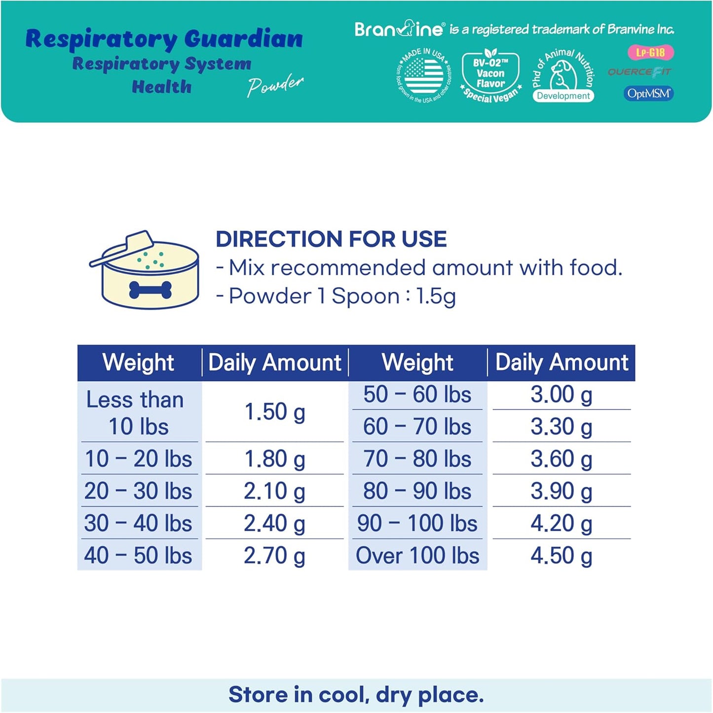 Branvine Respiratory Support Supplement for Dogs - Vegan Bacon Flavor with Quercefit® and Probiotics - 135g