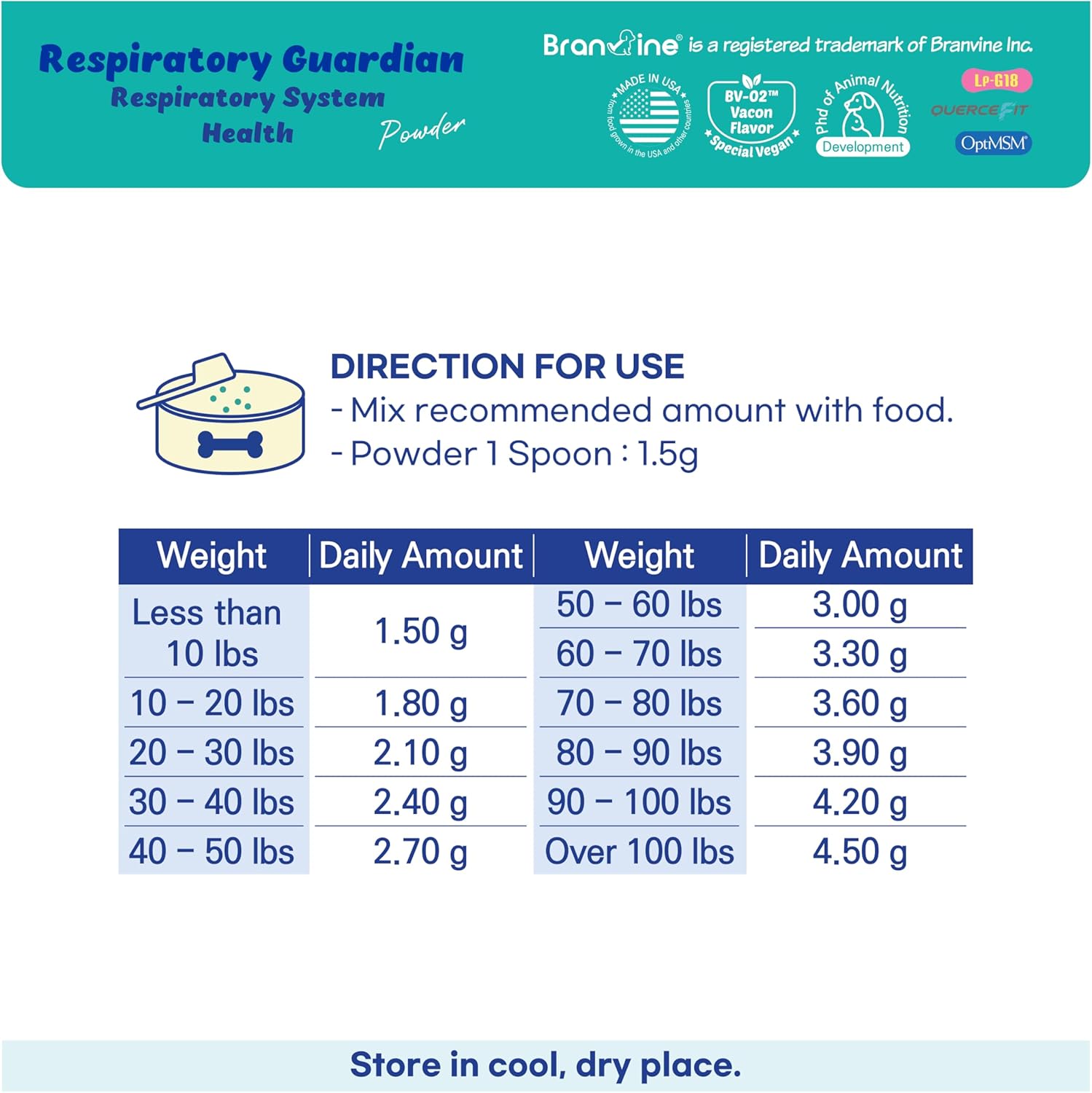 Branvine Respiratory Support Supplement for Dogs - Vegan Bacon Flavor with Quercefit® and Probiotics - 135g