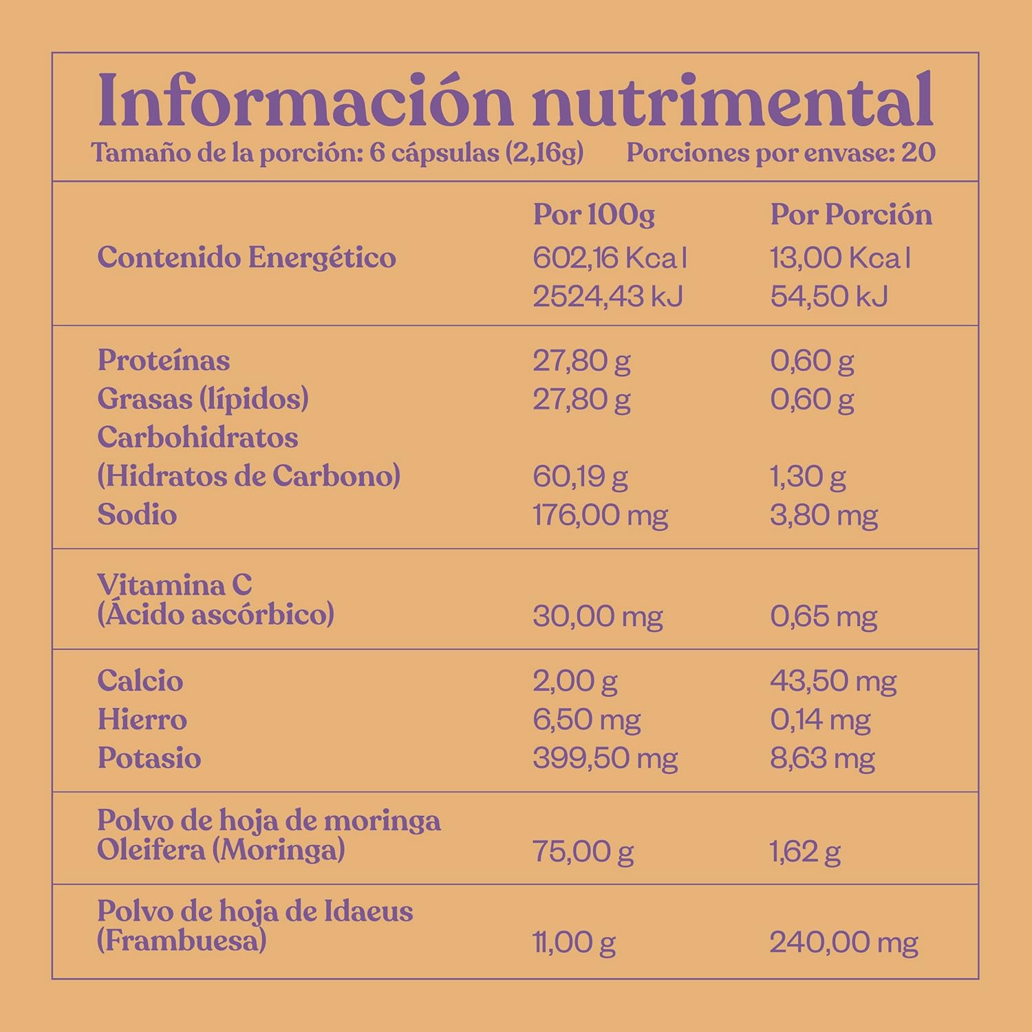 Breast Milk Booster with Moringa, Raspberry, Ginger - Lactation Supplement 60pz
