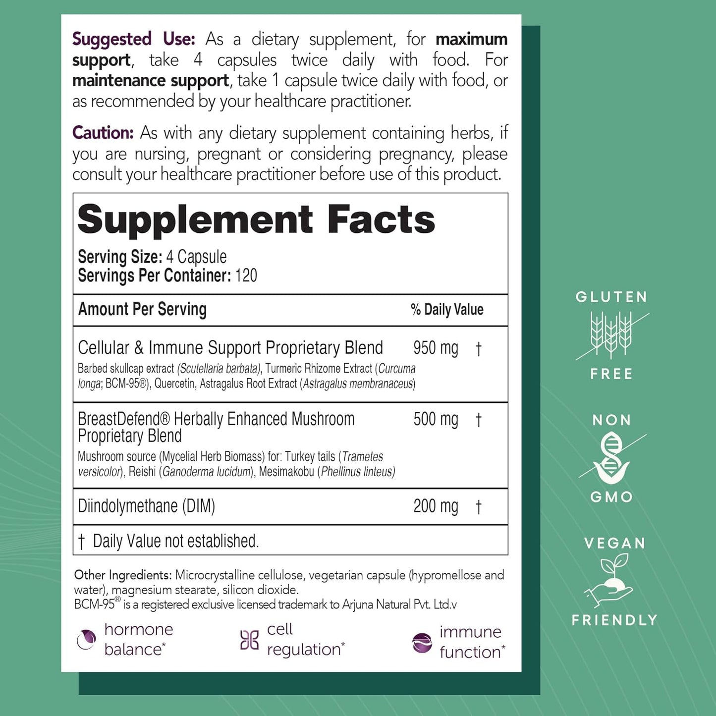 BreastDefend DIM Supplement for Women's Breast Health with Turmeric, Reishi & Turkey Tail Mushrooms - 120 Capsules