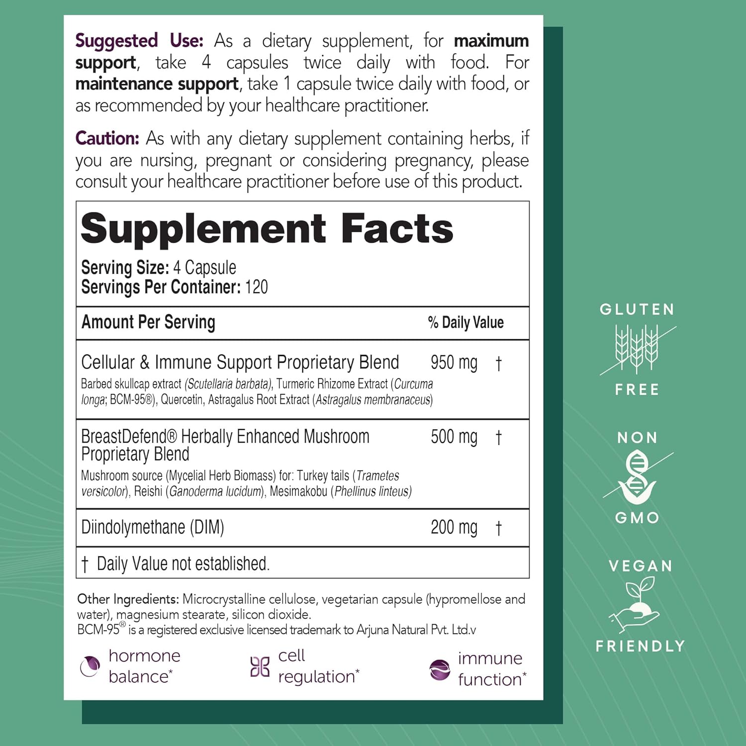 BreastDefend DIM Supplement for Women's Breast Health with Turmeric, Reishi & Turkey Tail Mushrooms - 120 Capsules
