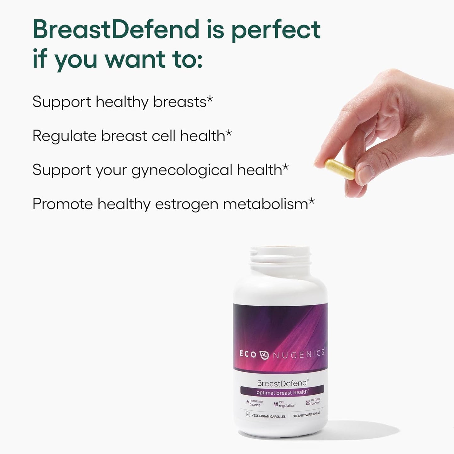 BreastDefend DIM Supplement for Women's Breast Health with Turmeric, Reishi & Turkey Tail Mushrooms - 120 Capsules
