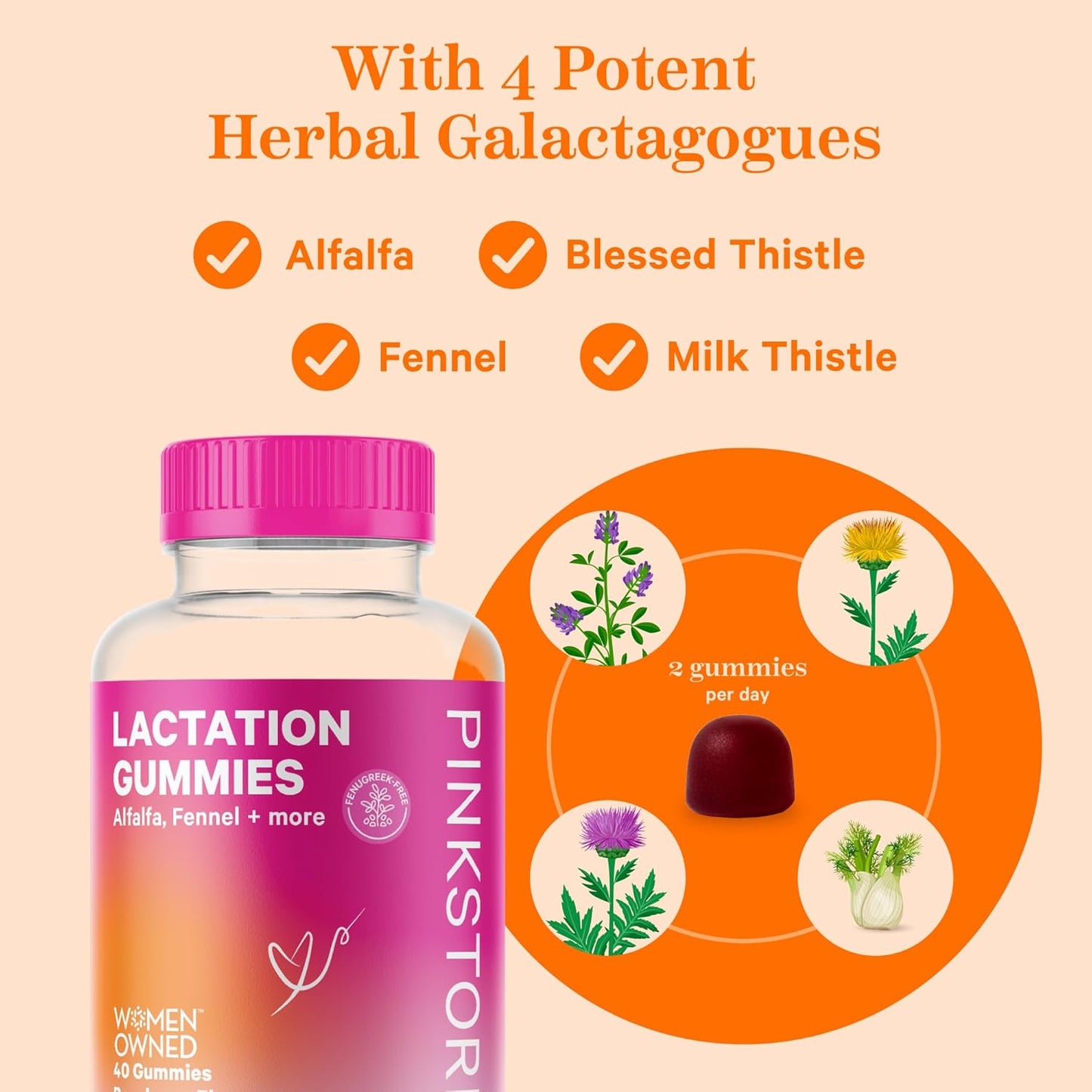 Breastfeeding Support: Pink Stork Lactation Gummies and Sweets with Milk Thistle, Alfalfa, and Fenugreek for Milk Supply Boost
