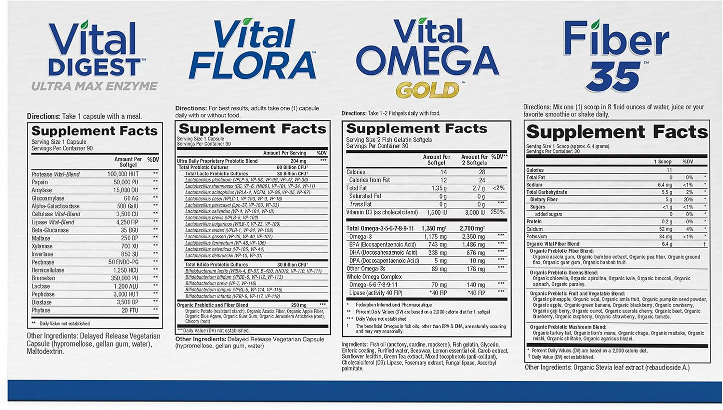 Brenda Watson Vital Planet Gut Health Kit: Ultra Probiotic, Fiber, Omega Oil, Digestive Enzyme - 4 Product Package