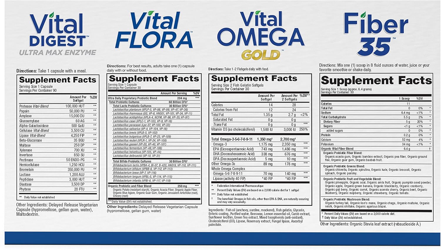 Brenda Watson Vital Planet Gut Health Kit: Ultra Probiotic, Fiber, Omega Oil, Digestive Enzyme - 4 Product Package