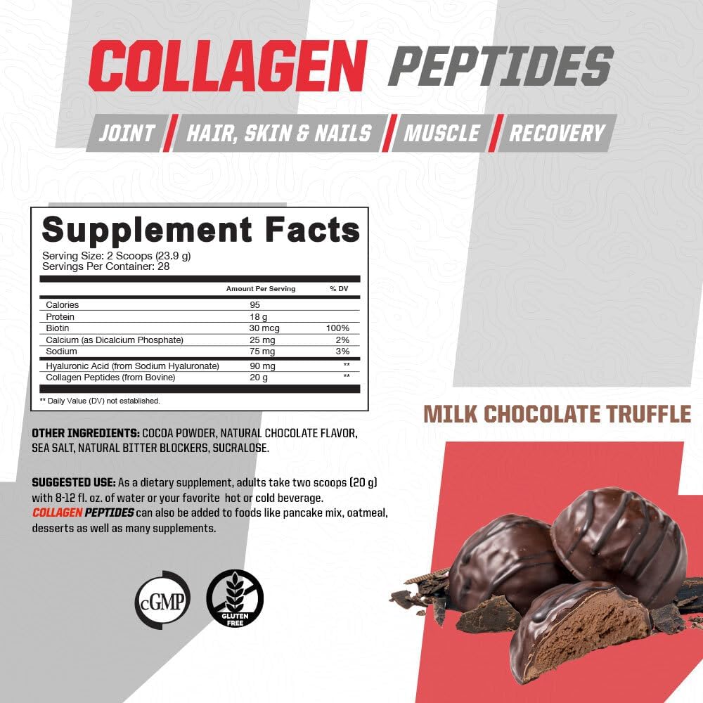 Brian Shaw's Undefined Nutrition Collagen Peptides: 20g with Hyaluronic Acid - Promotes Muscle, Hair, Nail, Skin, Bone and Joint Health - Chocolate Truffle Flavor - 28 Servings
