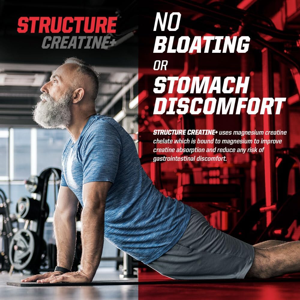 Brian Shaw's Undefined Nutrition Structure Creatine+ - Micronized Creatine Monohydrate with Magnesium Creatine Chelate, HMB & PEAK ATP for Strength, Power, Recovery - Tropical Citrus Flavor, 30 Servings