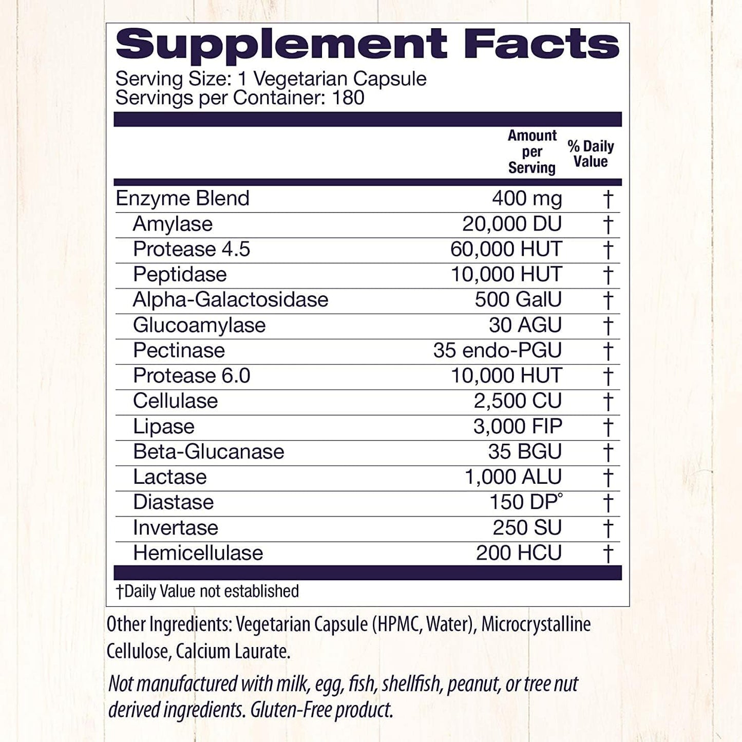 Broad Spectrum Digestive Enzymes Supplement - 180 Veggie Capsules - Gluten-Free with Protease, Amylase & Lipase for Gut Health