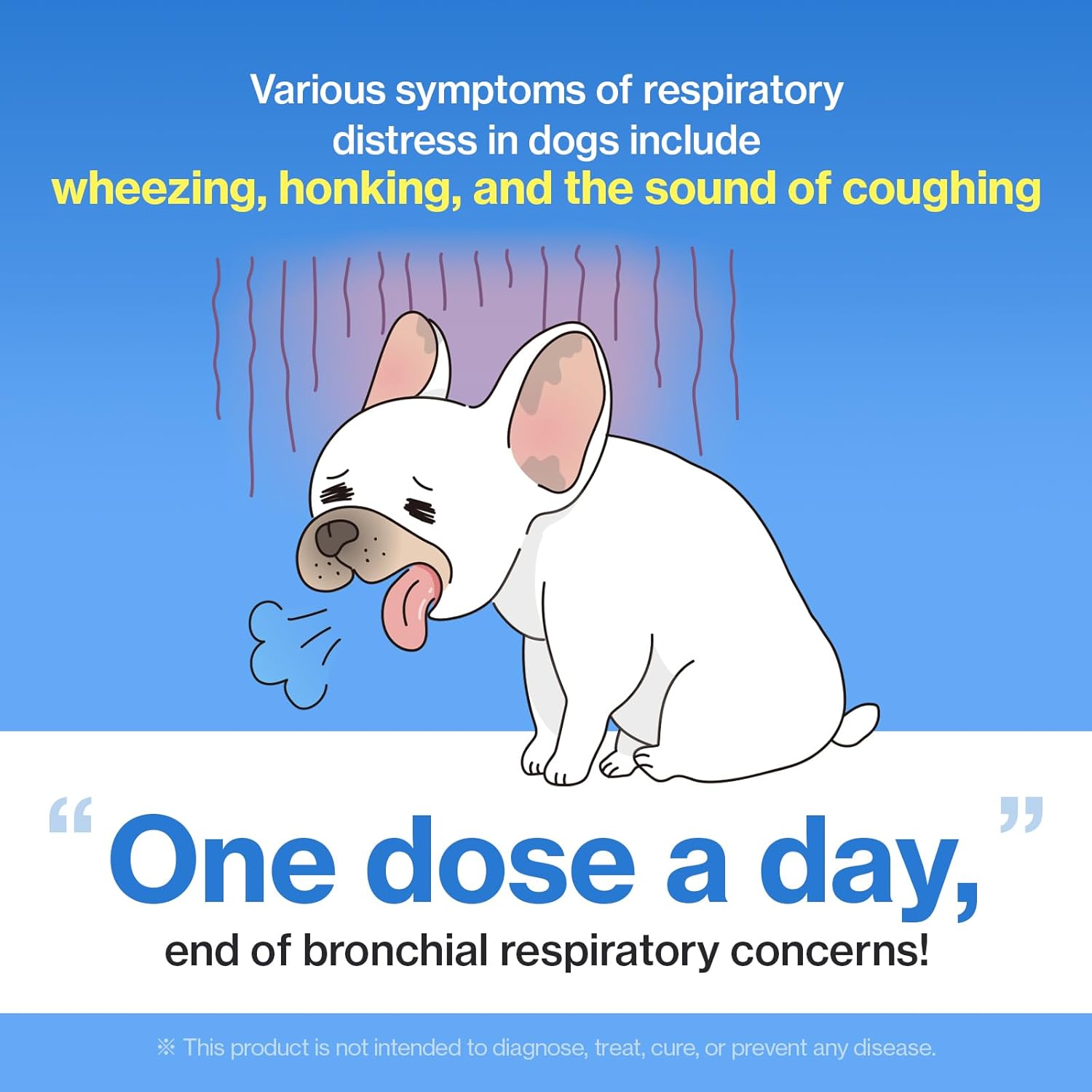 Bronchial Supplements for Dogs - Dog Cough Relief - Dry, Wet & Barkly Pet Cough - 8.5 oz
