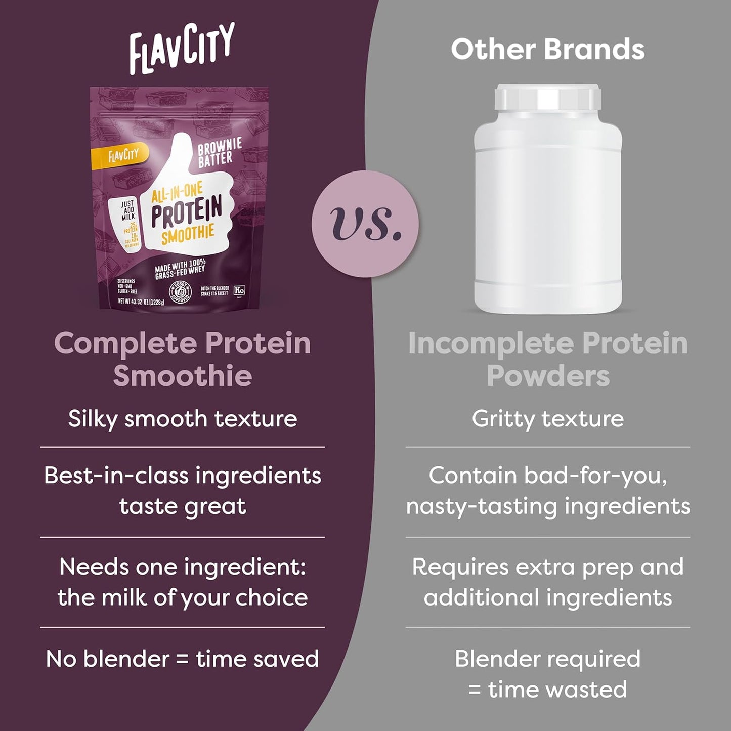 Brownie Batter FlavCity All-in-One Protein Powder Smoothie - Grass-Fed Whey Protein with 25g Protein & 10g Collagen - Gluten-Free Workout Drink - 20 Servings