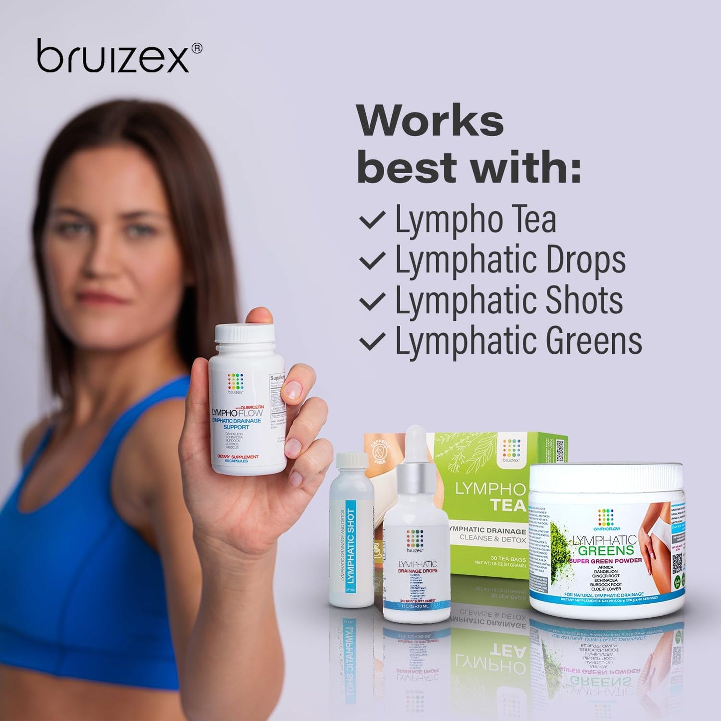 Bruizex Lympho Flow Capsules for Lymphatic System Health & Post-Surgery Recovery, Quercetin Supplement for Liposuction & Tummy Tuck, 60 Count