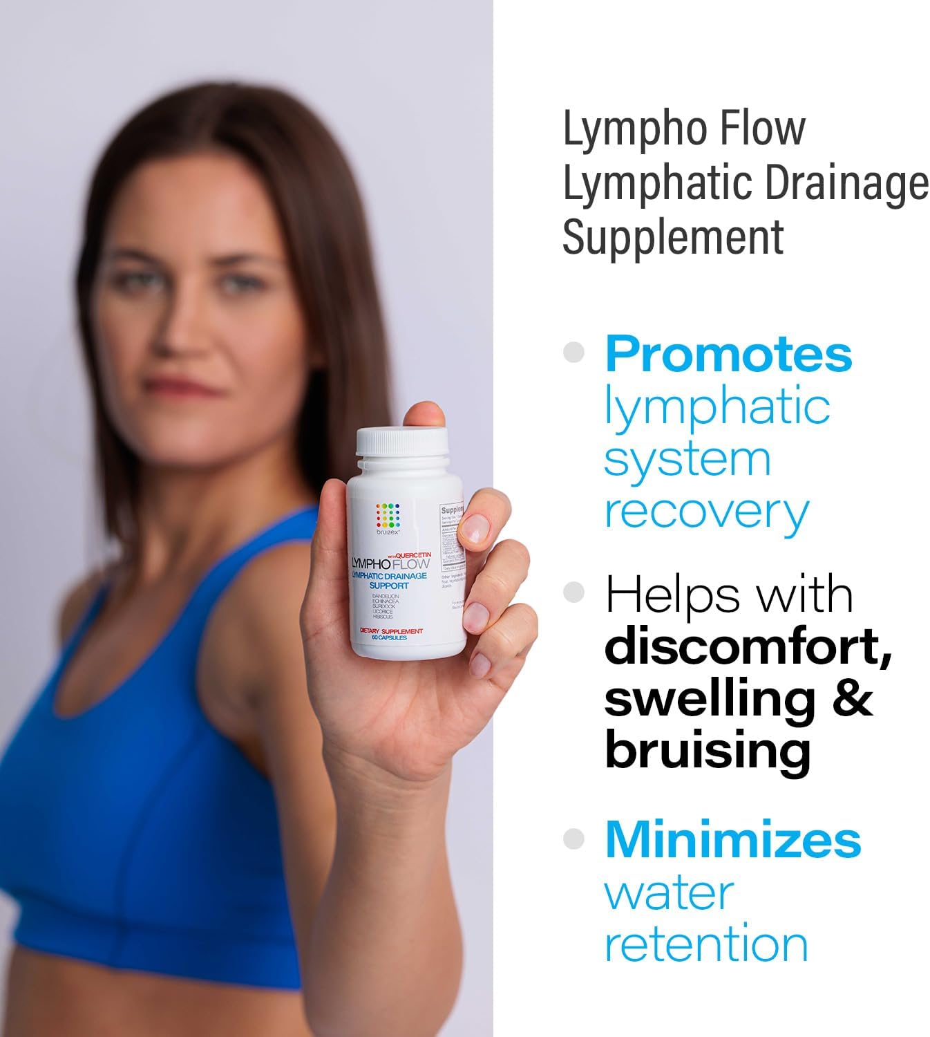 Bruizex Lympho Flow Capsules for Lymphatic System Health & Post-Surgery Recovery, Quercetin Supplement for Liposuction & Tummy Tuck, 60 Count