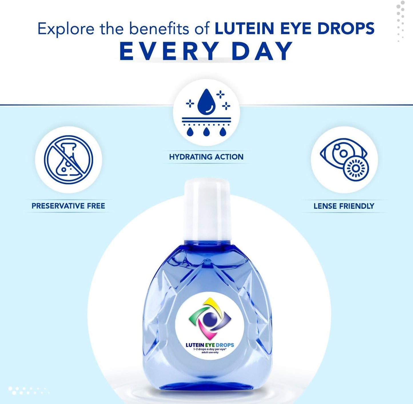 BUIE Lutein Eye Drops & Multivitamin - Antioxidant-Rich Liquid Formula for Vision Support - Eye Care Essentials with Vitamin A