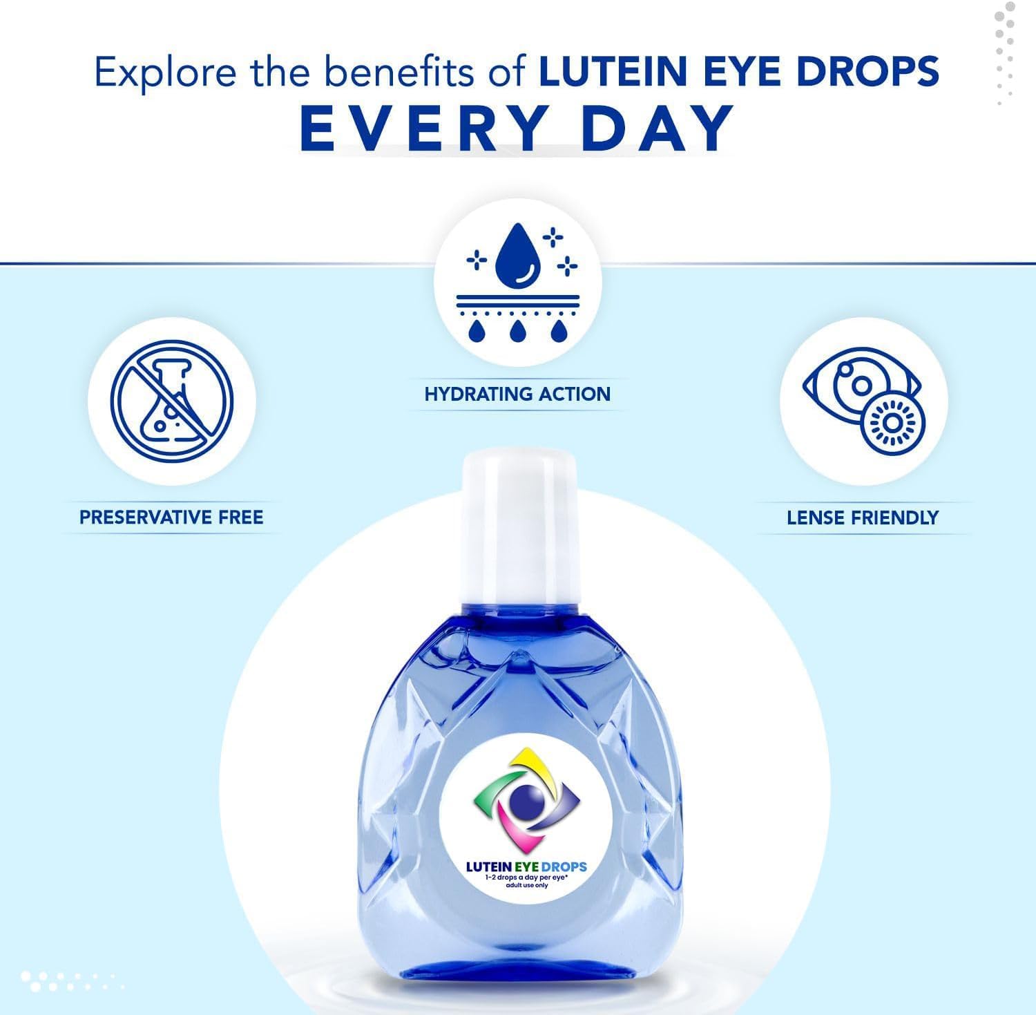 BUIE Lutein Eye Drops & Multivitamin - Antioxidant-Rich Liquid Formula for Vision Support - Eye Care Essentials with Vitamin A