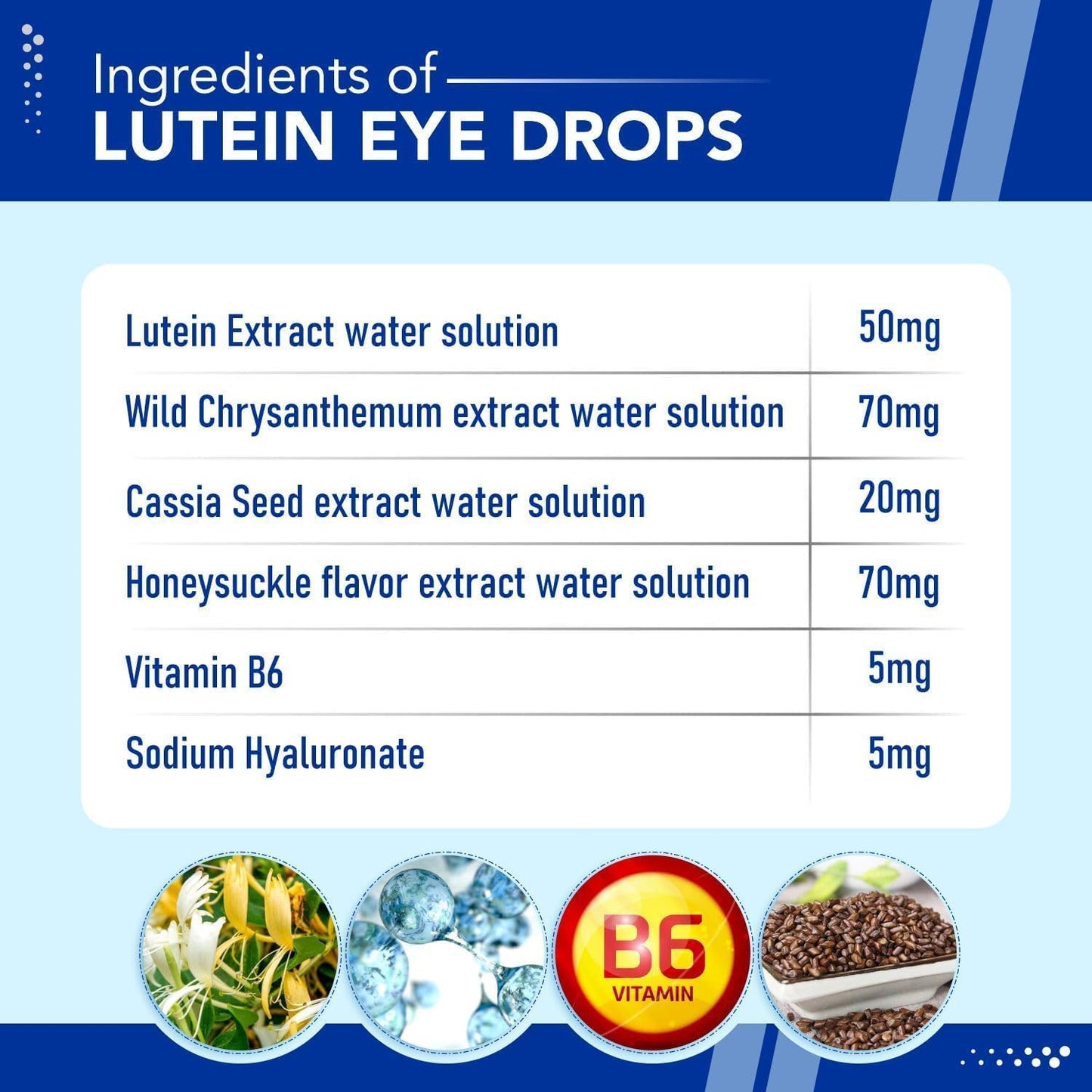 BUIE Lutein Eye Drops & Multivitamin - Antioxidant-Rich Liquid Formula for Vision Support - Eye Care Essentials with Vitamin A