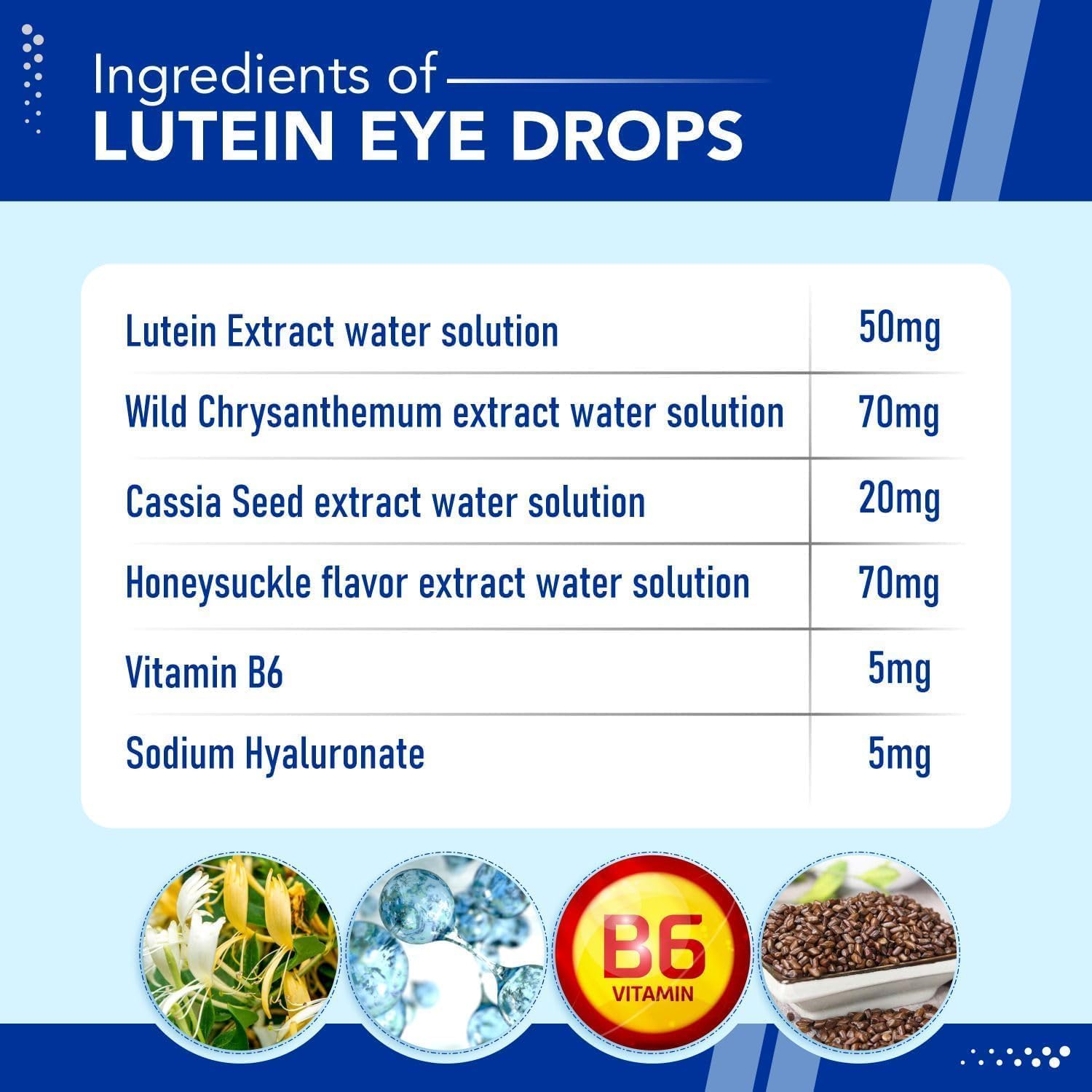 BUIE Lutein Eye Drops & Multivitamin - Antioxidant-Rich Liquid Formula for Vision Support - Eye Care Essentials with Vitamin A
