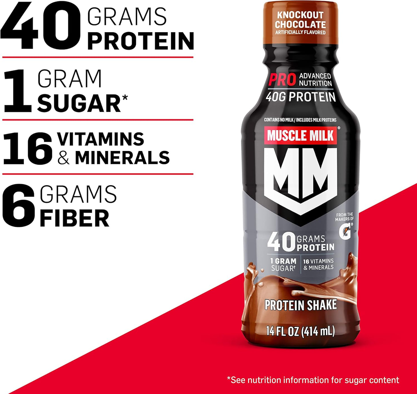 Bulk Pack of 12 Muscle Milk Pro Series Chocolate Peanut Butter Protein Shakes - 40g Protein, 14 Fl Oz