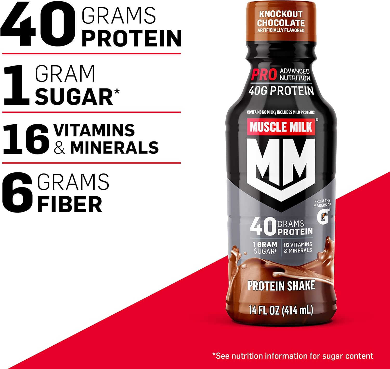 Bulk Pack of 12 Muscle Milk Pro Series Chocolate Peanut Butter Protein Shakes - 40g Protein, 14 Fl Oz