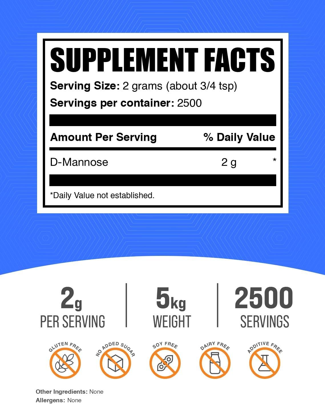 BulkSupplements D-Mannose Powder - 2000mg Supplement for Urinary Tract Health - Unflavored & Gluten Free - 5kg (11 lbs), Pack of 5