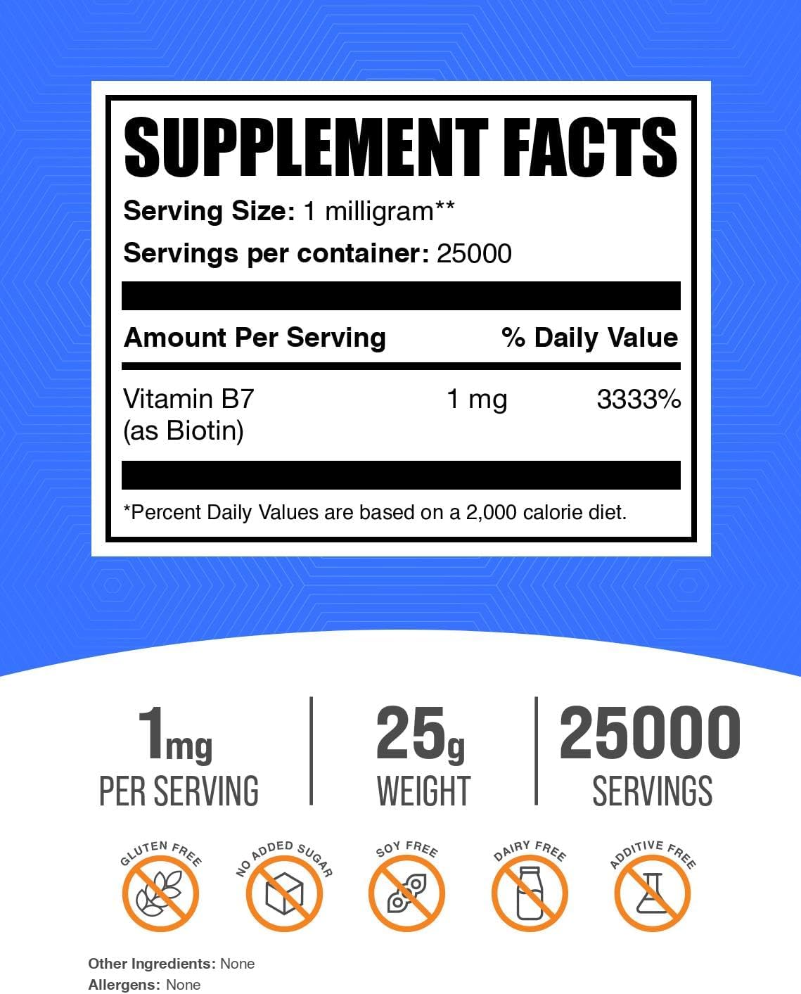 BulkSupplements.com Biotin Powder - High Quality B7 Vitamin Supplement for Hair, Skin, Nails - Gluten Free, 1mg per Serving, 25g (0.88 oz)