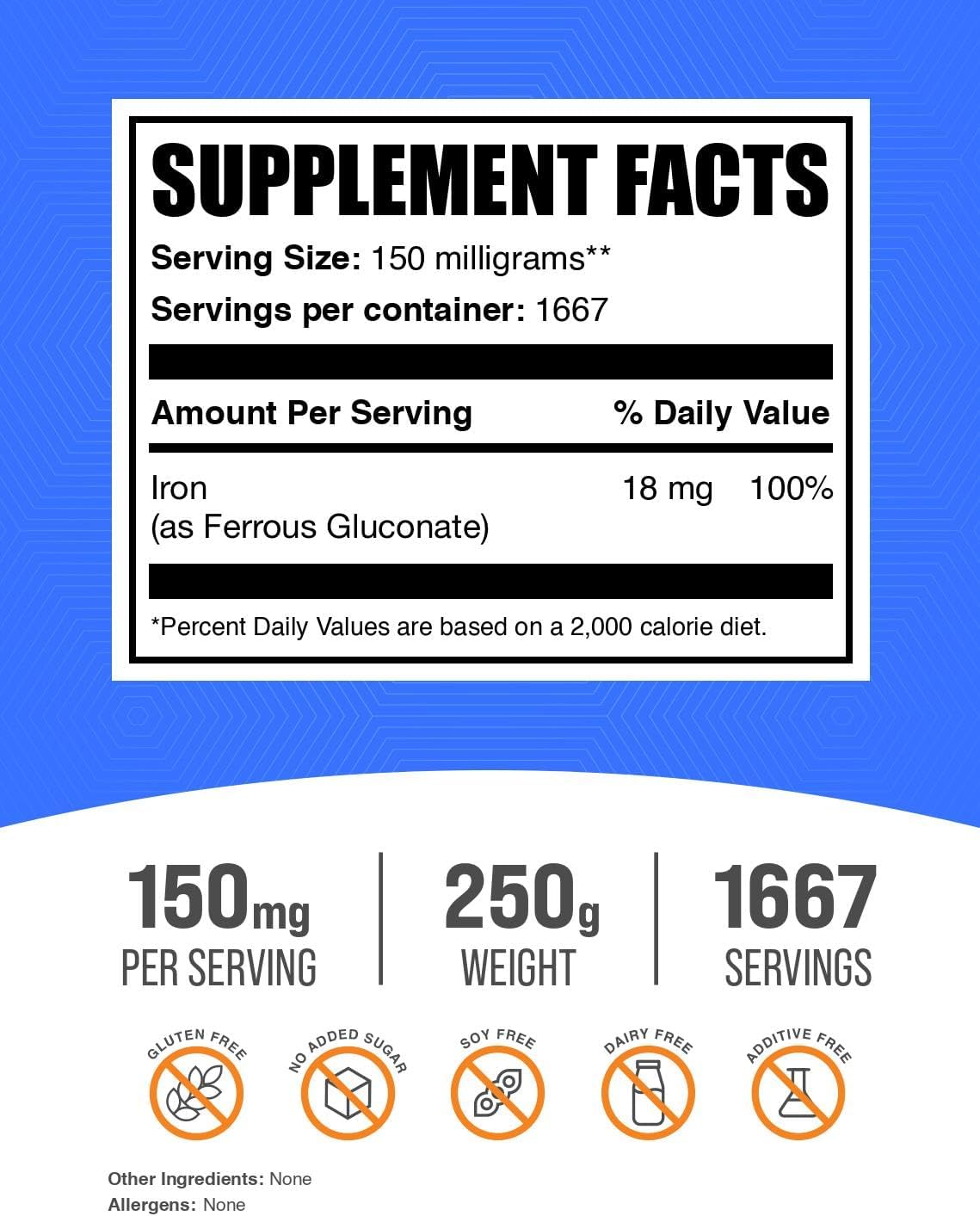 BulkSupplements.com Iron Supplements - Ferrous Gluconate Powder, Gluten Free, 18mg Iron per Serving, 250g (8.8 oz) - Pack of 1