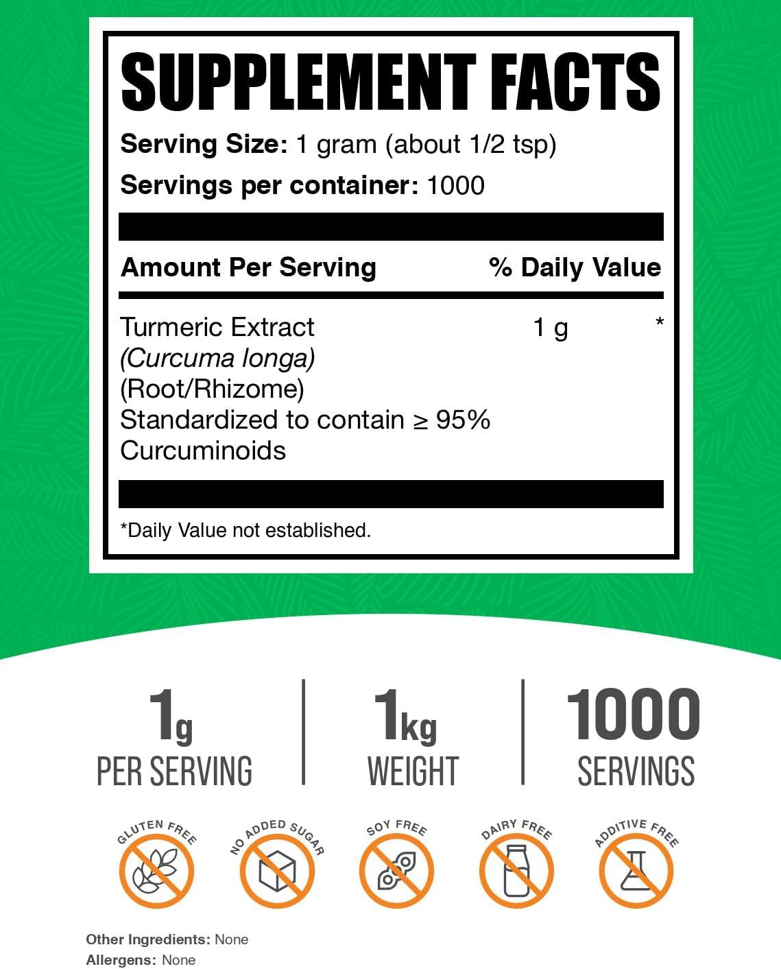 BulkSupplements.com Turmeric Root Extract Powder - 1000mg Curcumin Supplements, Gluten Free, 1kg (2.2 lbs)
